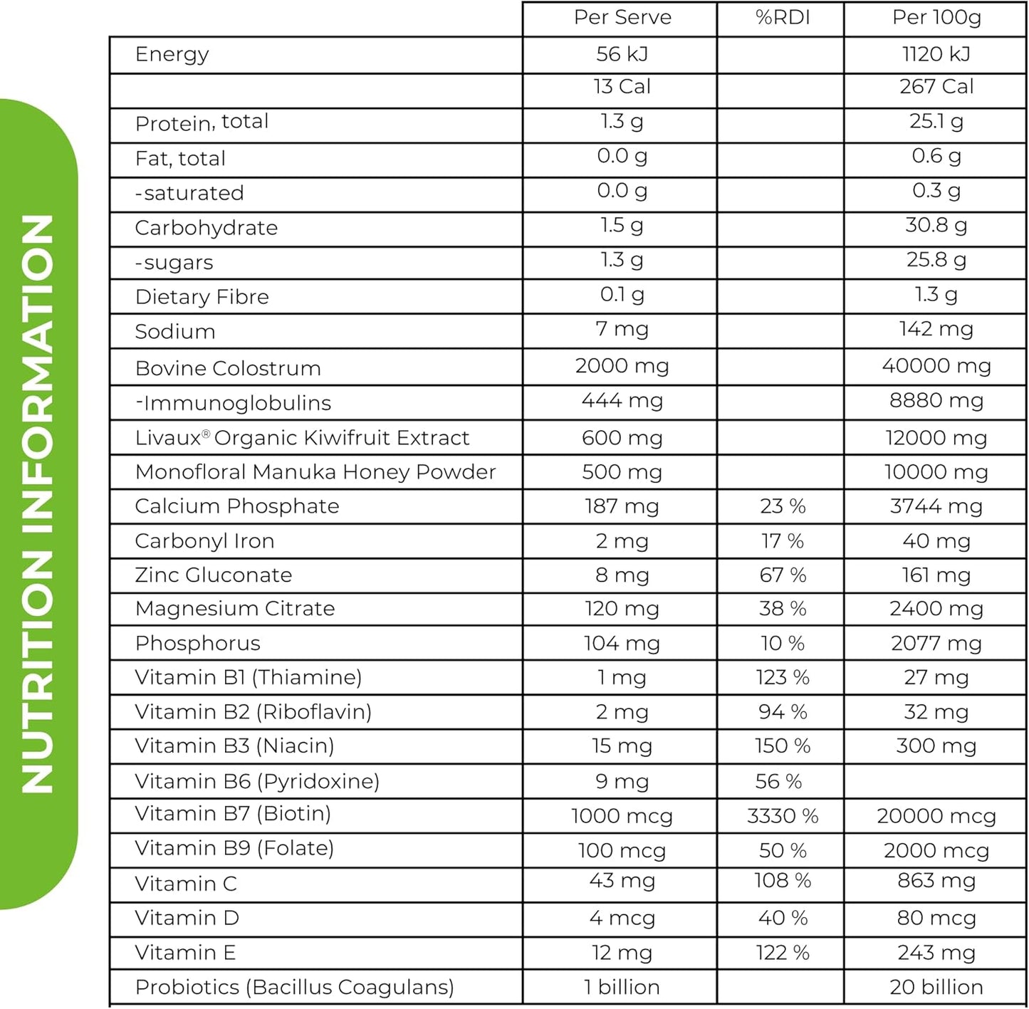 Boosted Colostrum Superfood (150gram)