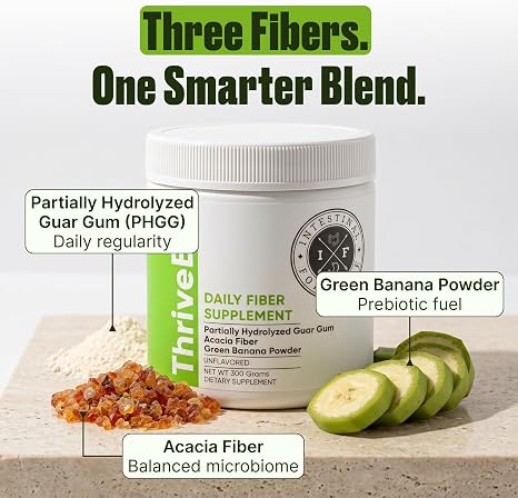 ThriveBer